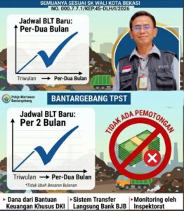 Isu Potongan Dana BLT Bantargebang Meluas, ‘Ketua Aing’ Buka Suara: “Cuma Skema Cairnya yang Berubah!”